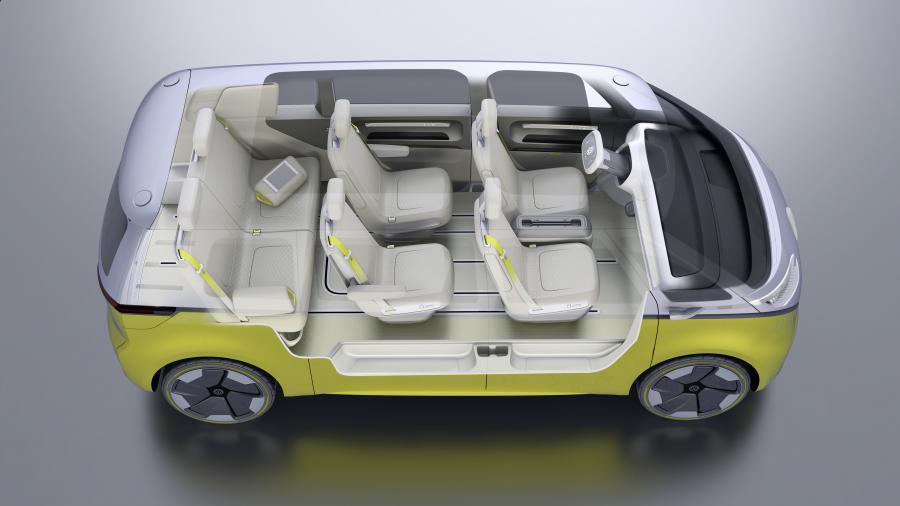 Интерьер Volkswagen I.D. Buzz 2017 года  (фото 53 из 82)